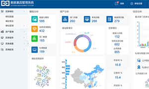 玉祥集团数据基因