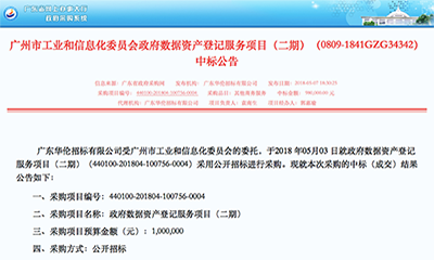 玉祥集团中标广州政府数据资产登记项目（二期）